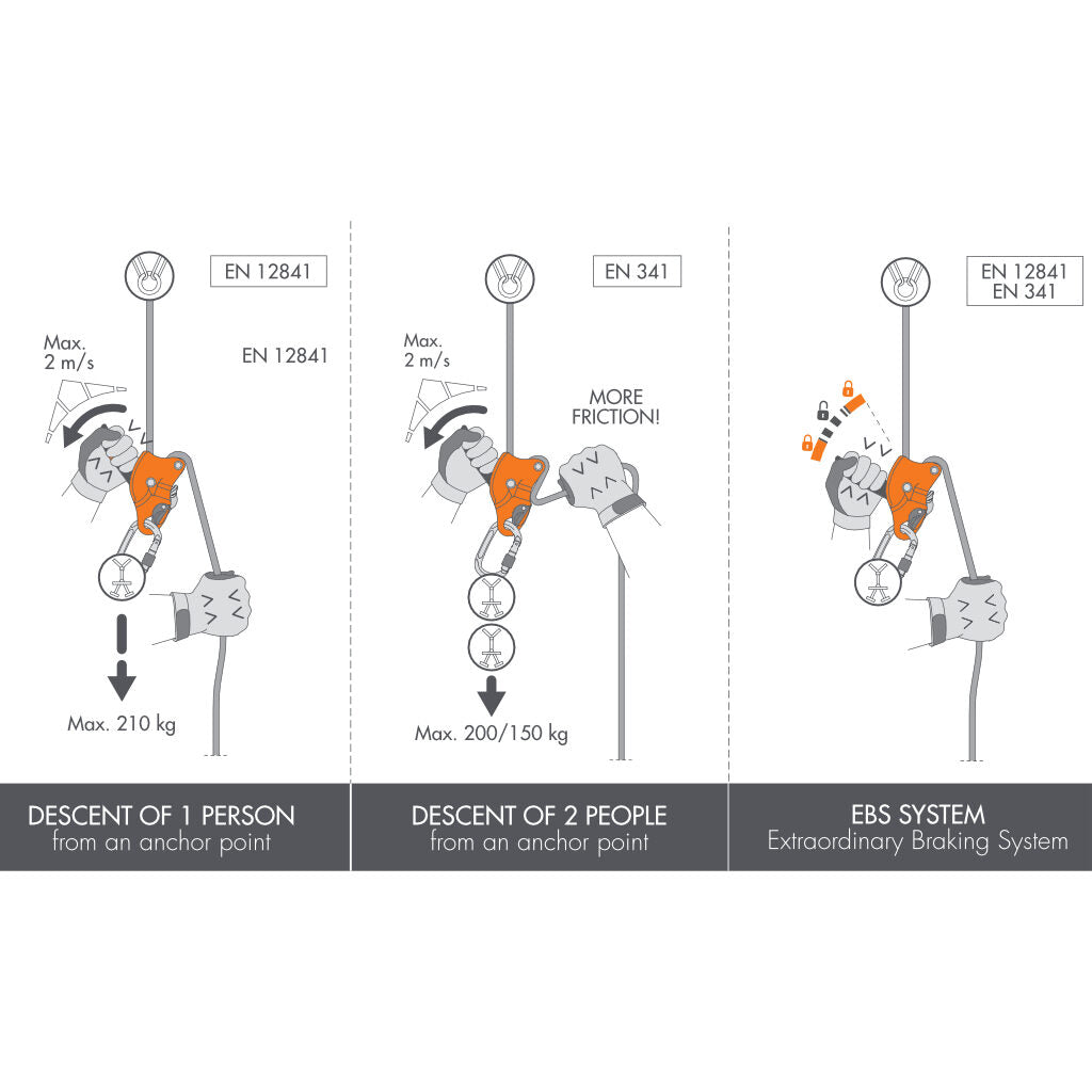 Climbing Technology Sparrow 200R Descender