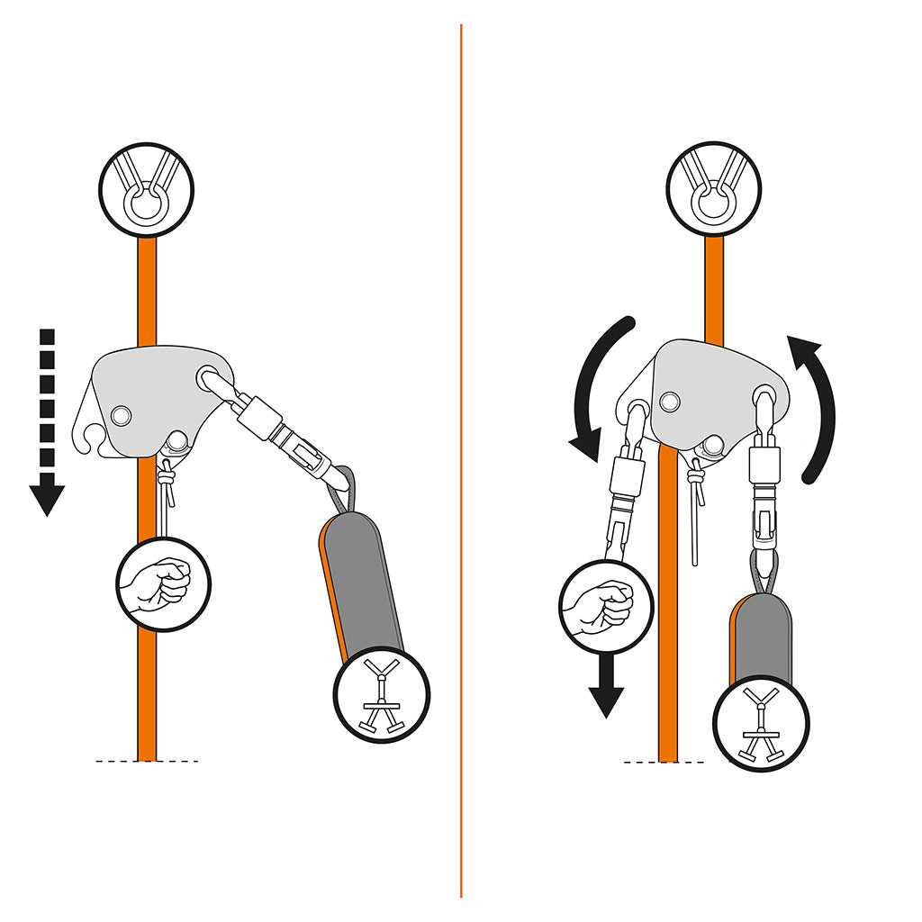 Climbing Technology Easy Access Fall Arrest