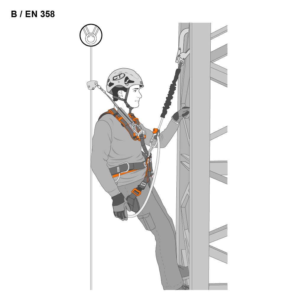 Climbing Technology Finch+Work Multipurpose Lanyard