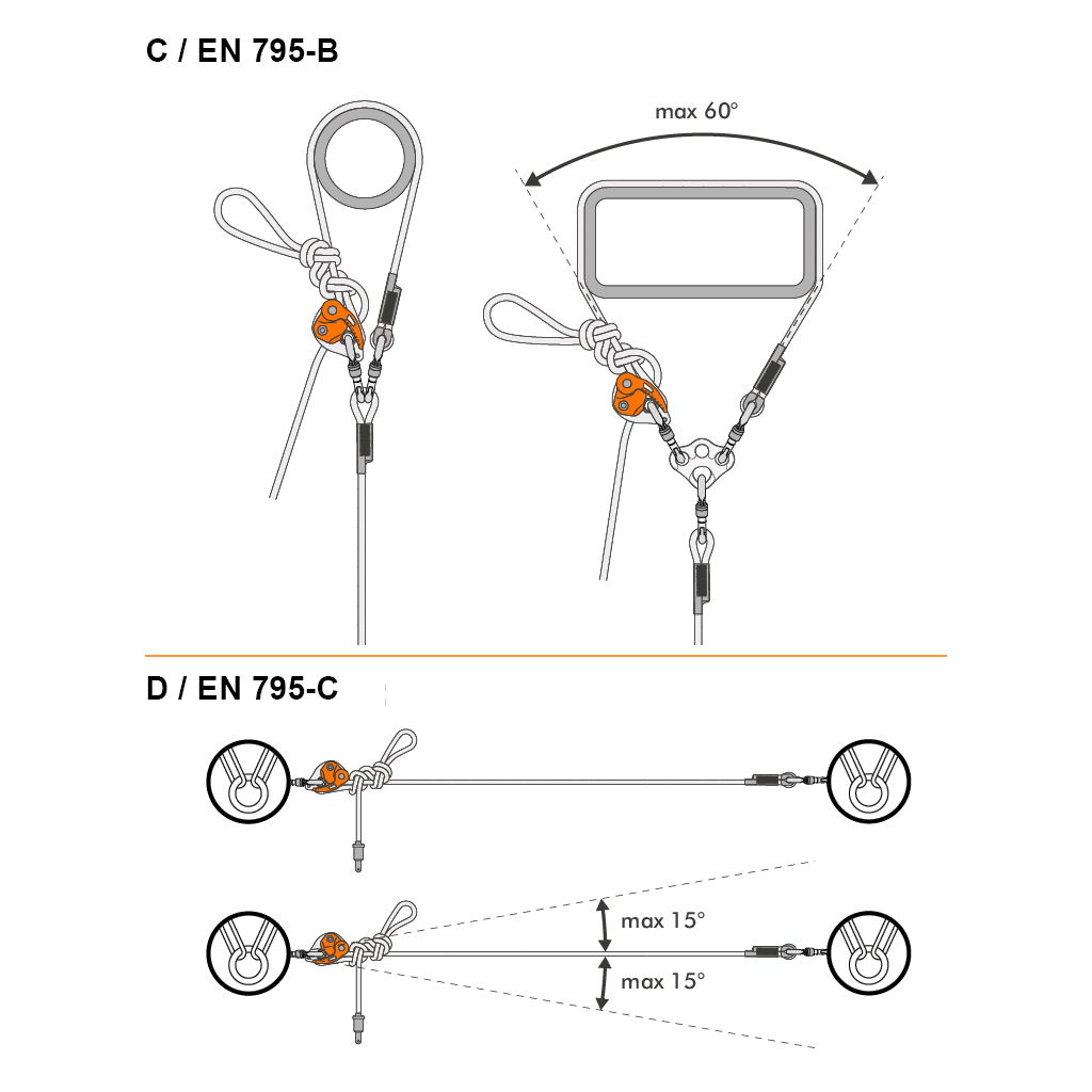 Climbing Technology Finch+Work Multipurpose Lanyard
